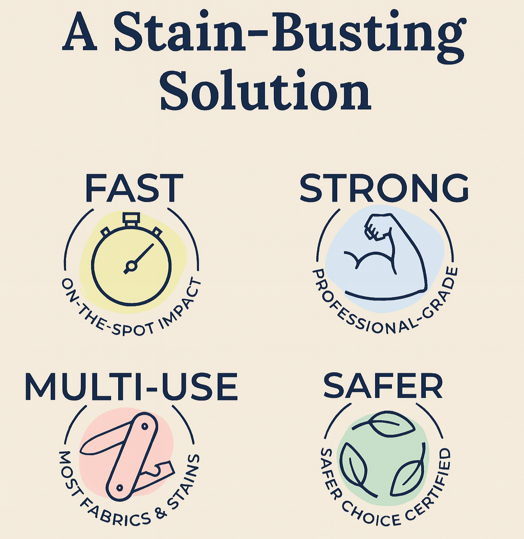 StainSnap™ On-the-Go (120ml)
