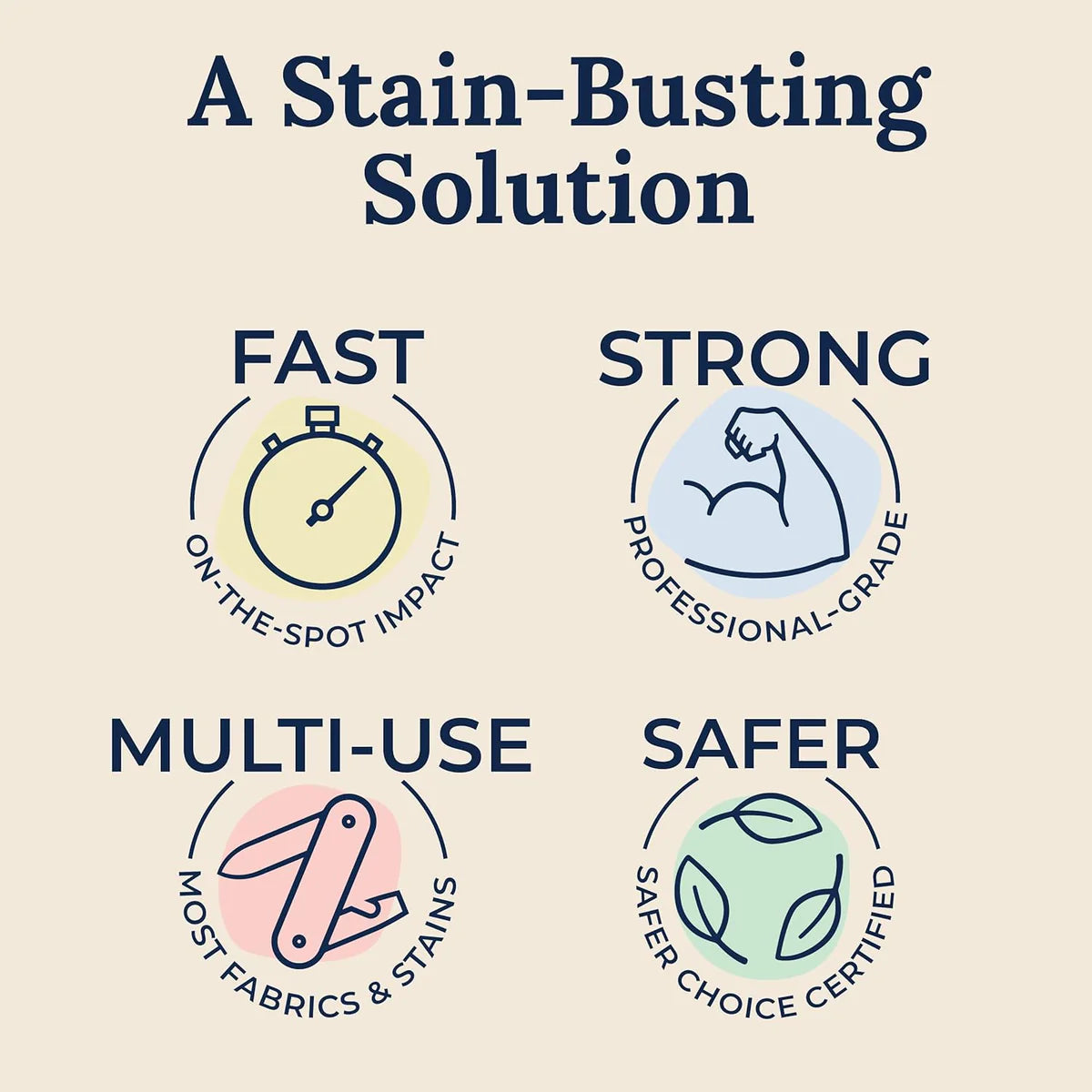 Stain Snap™ – Home Size (473ml)